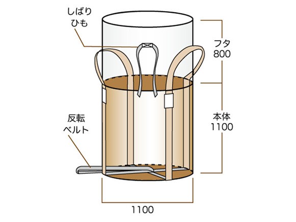 コンテナバッグ1ｔ丸型